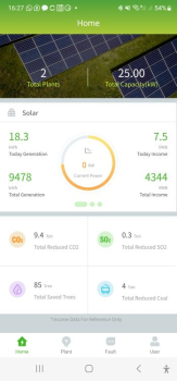 15/12Kwh All-In-One Energiespeicher KYT15KW-12KWH 400Volt