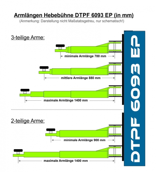 Profi 2-Säulen-Hebebühne elektrisch 4.0T (DTPF 6093 EP)