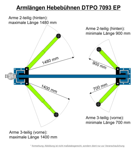 DTPO 7098 EP 4,0t Hebebühne, elektrisch