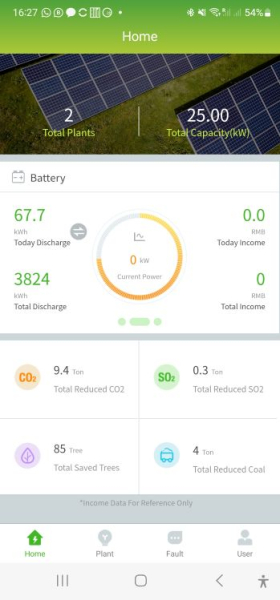 15/16kwh All-In-One Energiespeicher KYT15KW-16KWH 400Volt