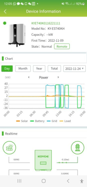 15/30kwh All-In-One Energiespeicher KYT15KW-30KWH-T Stacked 400Volt