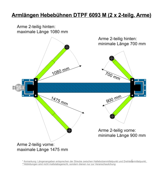 DTPF 6093 M 4,0t Hebebühne schwarz/grün DTPF 6093 M 4,0t Hebebühne schwarz/grün